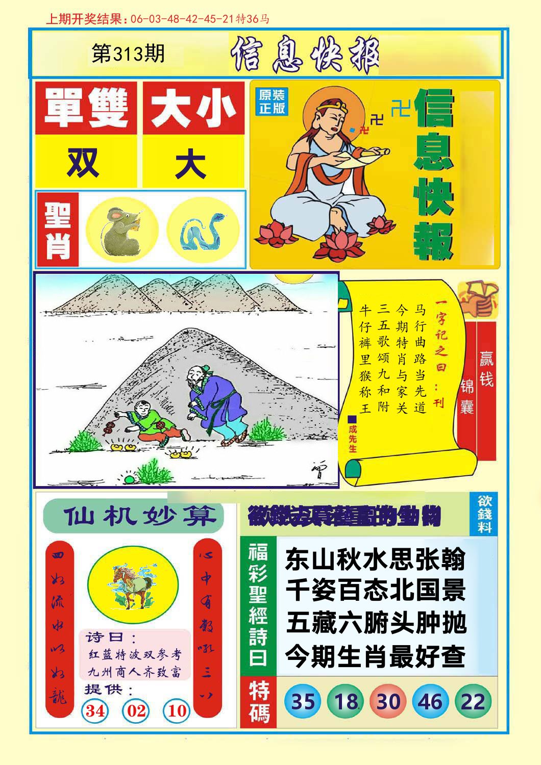 信息快报 第313期
