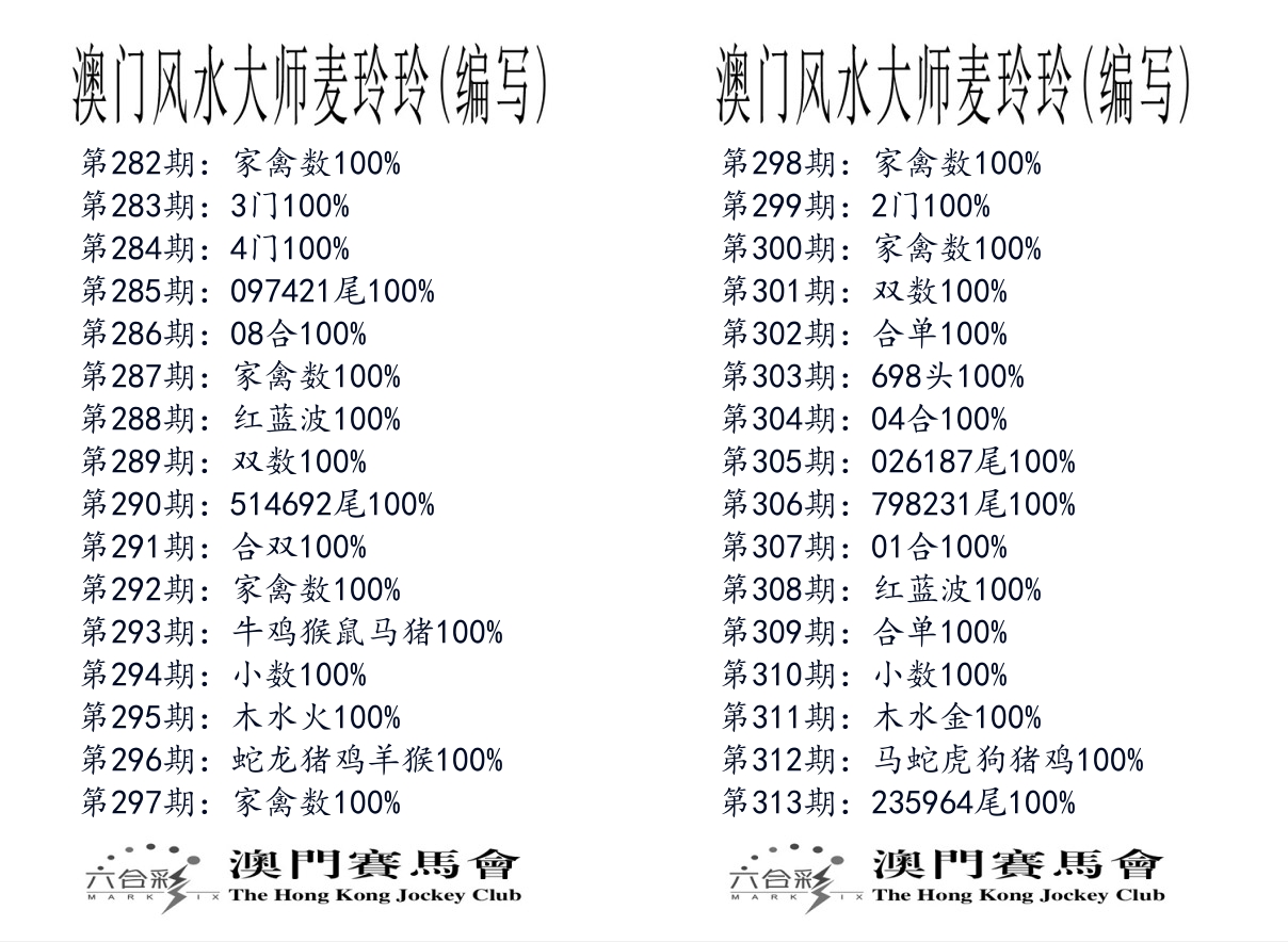 港麦大师 第313期