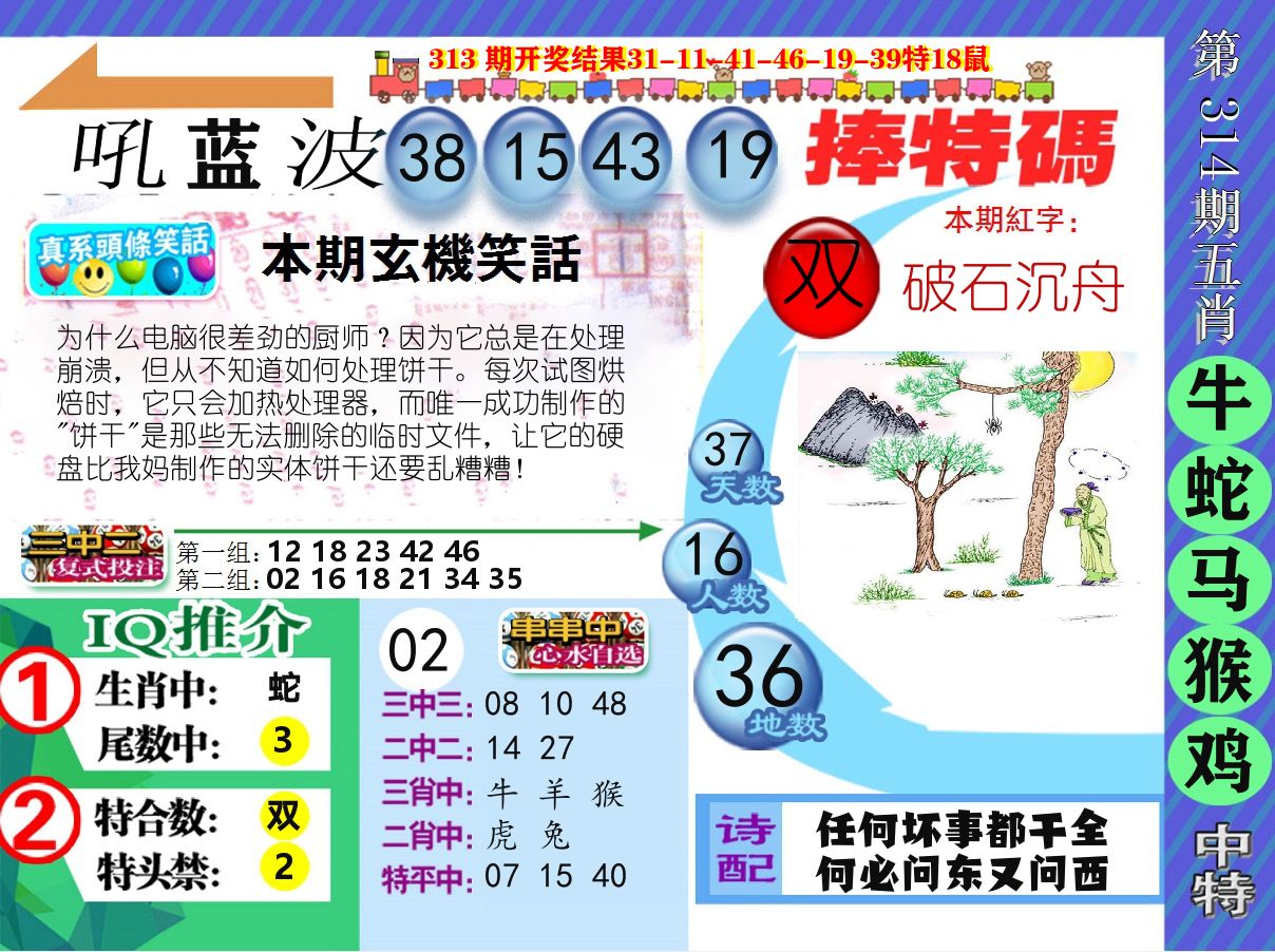 新特报 第314期