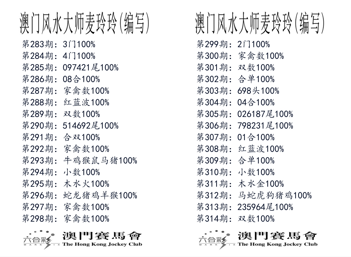 港麦大师 第314期