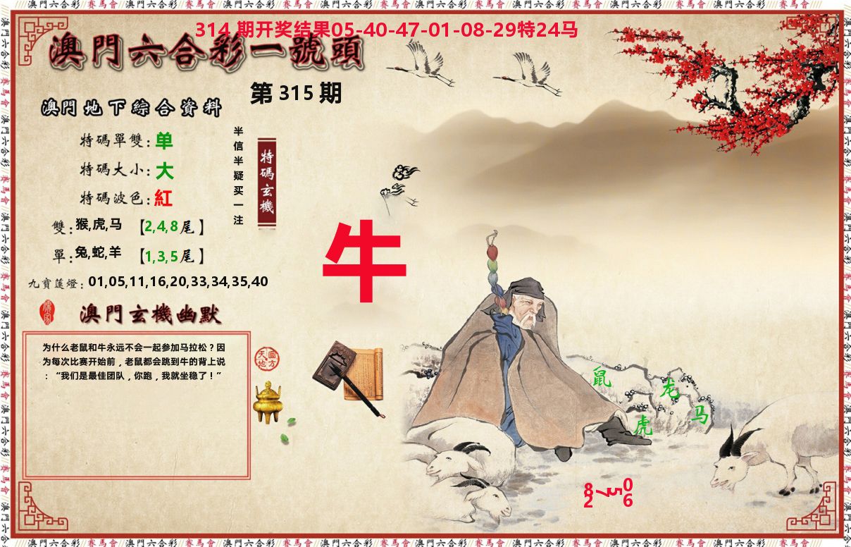 一号头 第315期