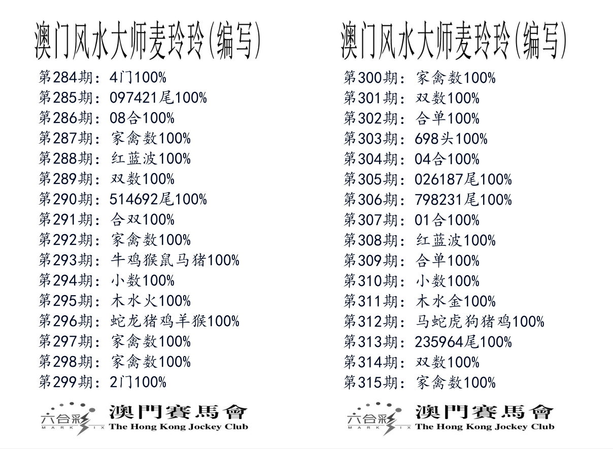 港麦大师 第315期