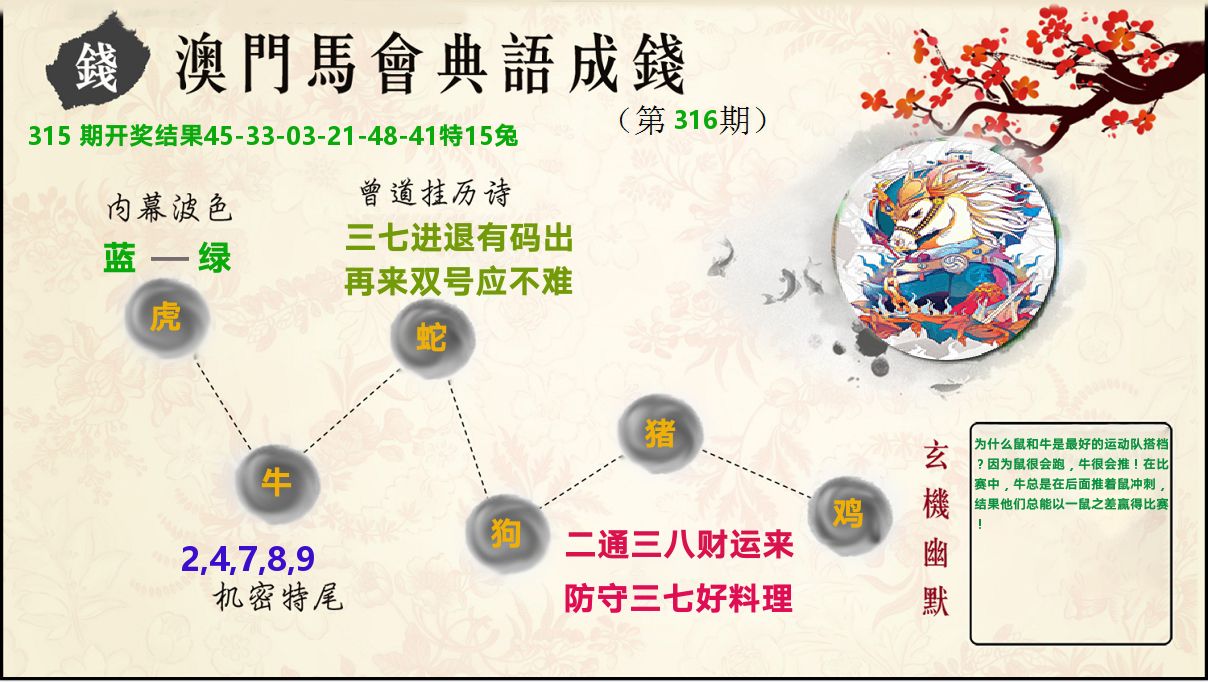典语成钱 第316期