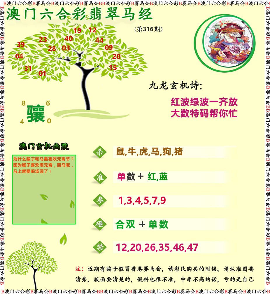 翡翠马经 第316期