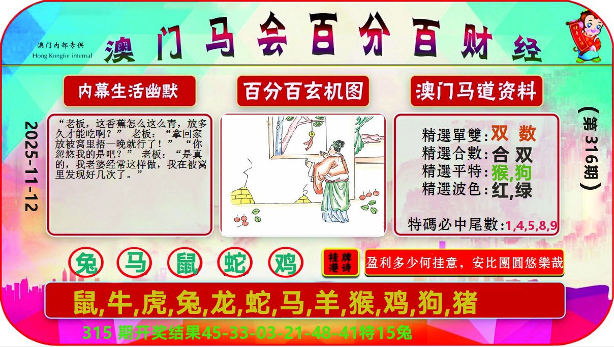 百分百财经 第316期