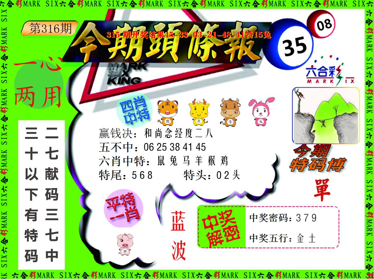 今期头条报 第316期