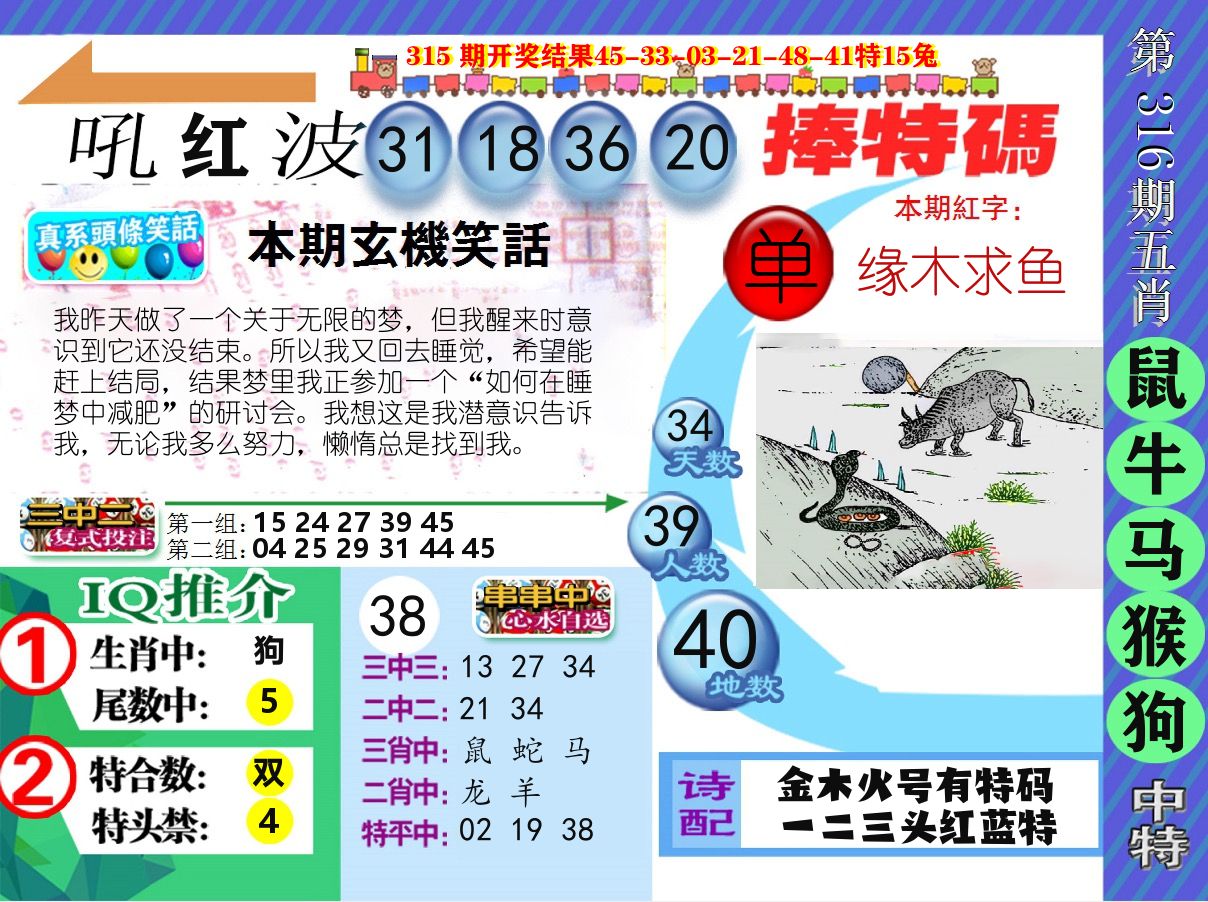 新特报 第316期