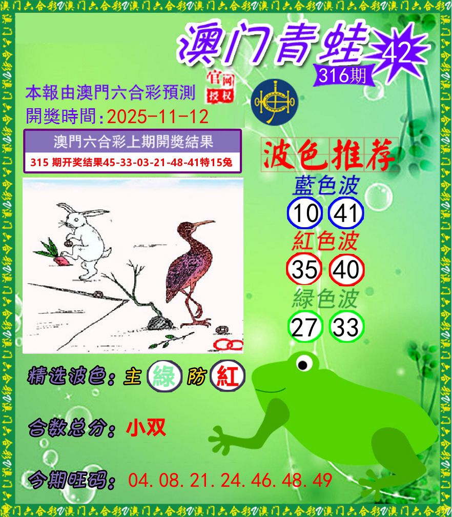 青蛙系列42 第316期