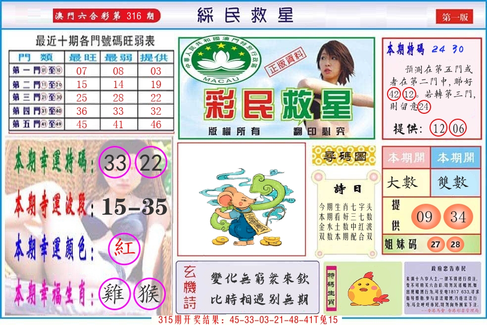 澳门彩民救星 第316期