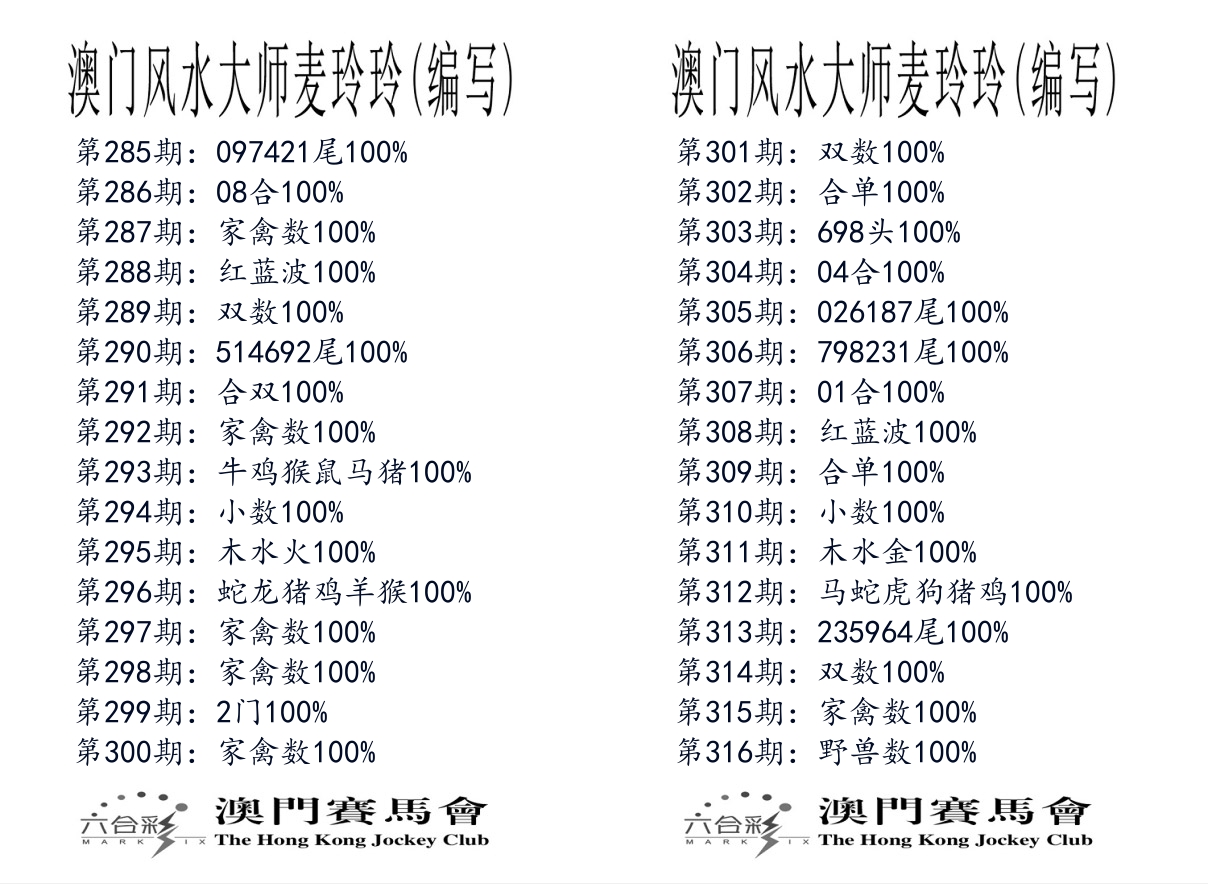 港麦大师 第316期