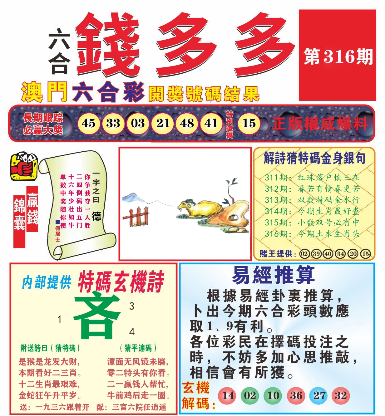 澳门钱多多B 第316期