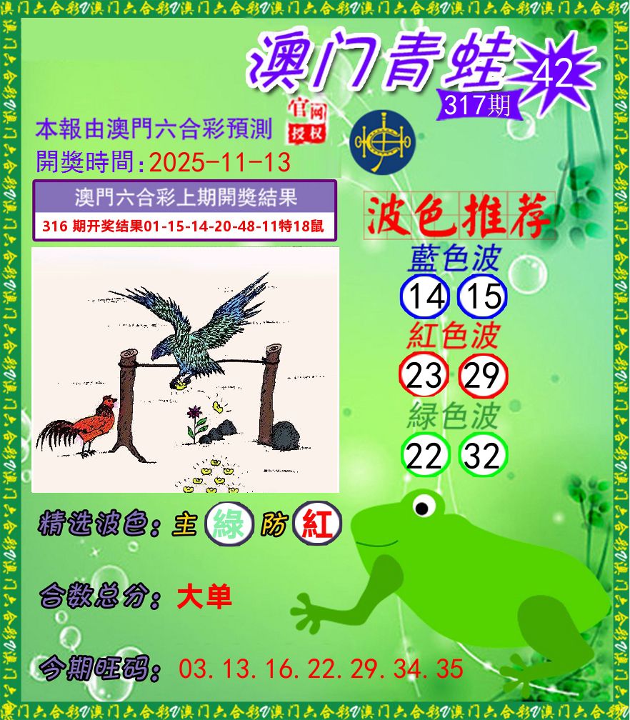 青蛙系列42 第317期