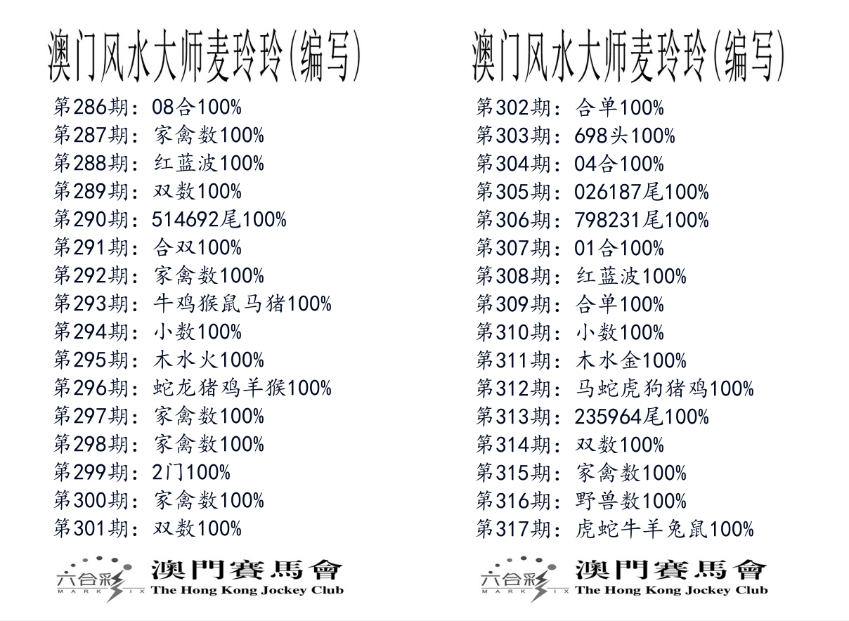 港麦大师 第317期