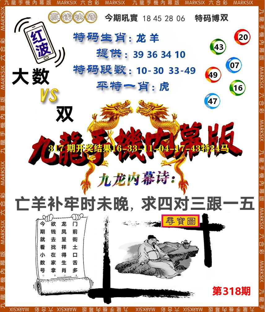 九龙手机内幕 第318期