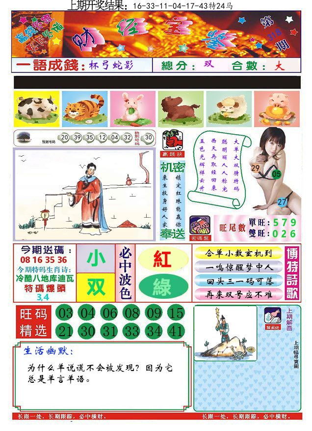 澳门财经宝鉴 第318期