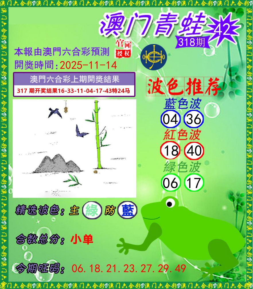 青蛙系列42 第318期