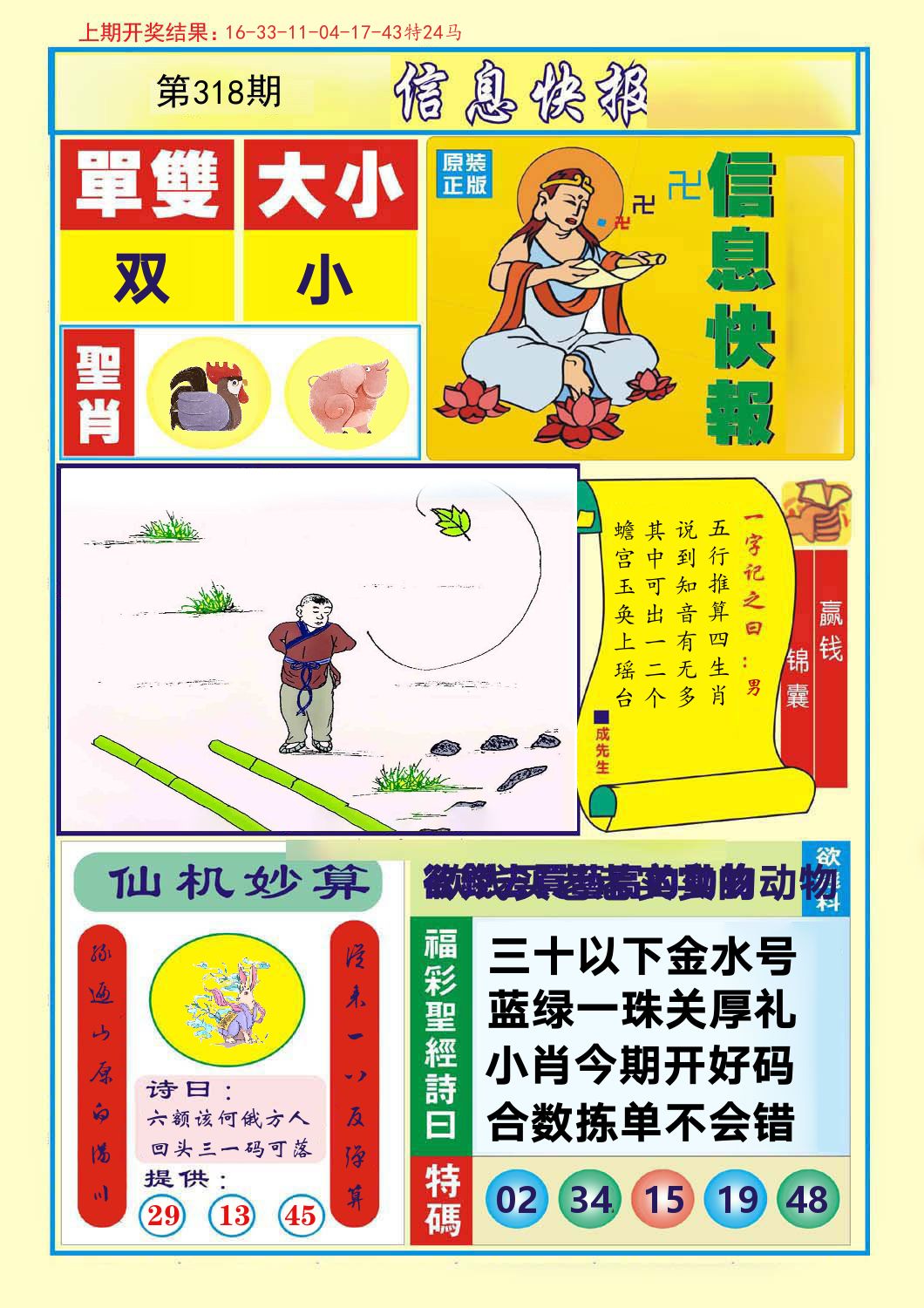 信息快报 第318期