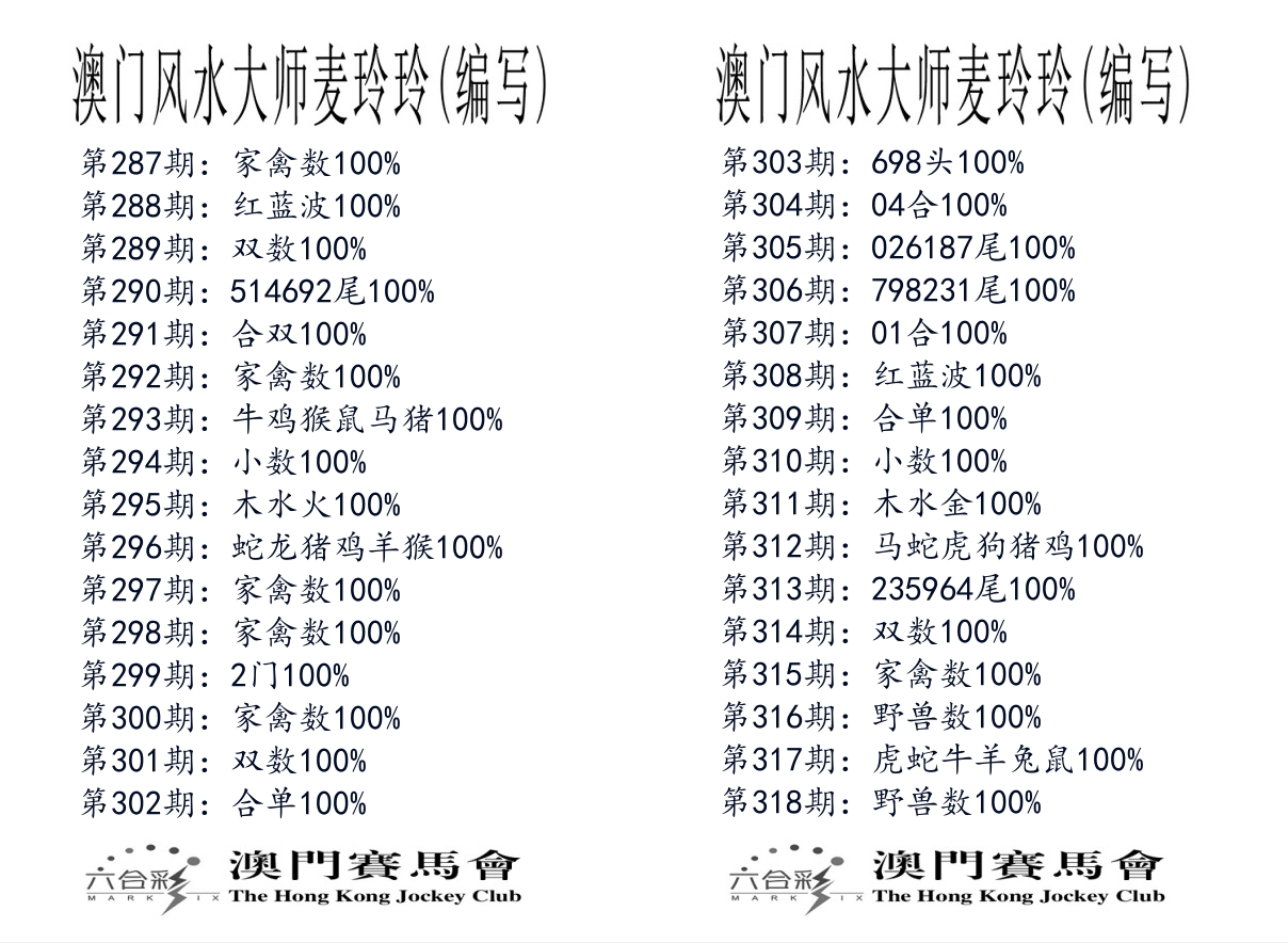 港麦大师 第318期