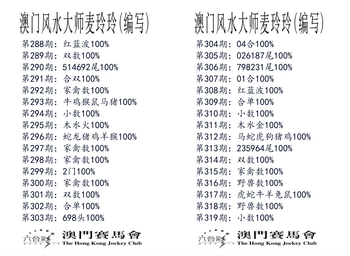港麦大师 第319期