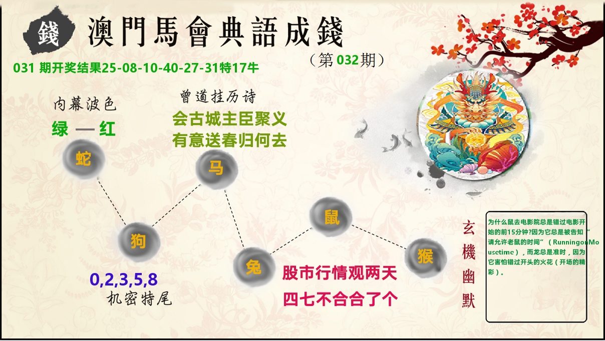 典语成钱 第32期