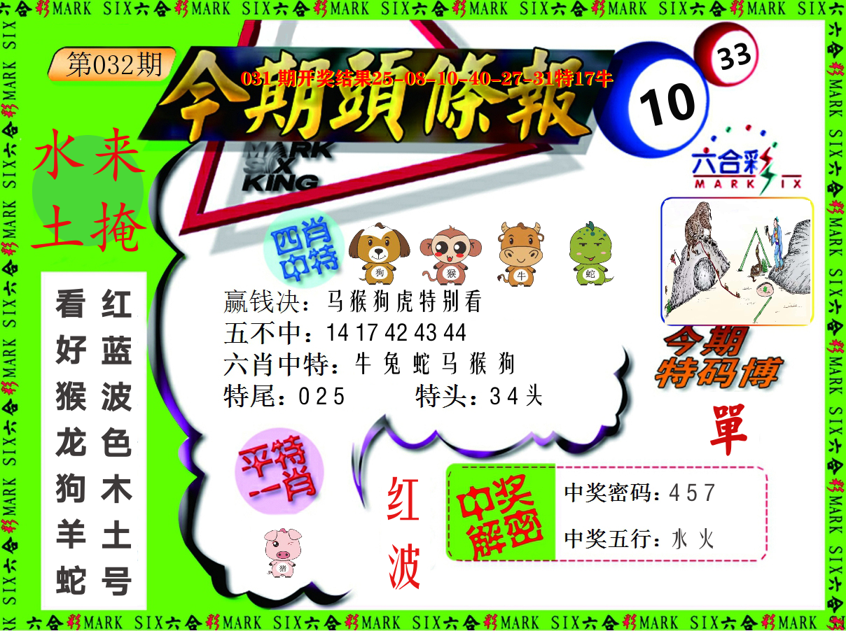 今期头条报 第32期