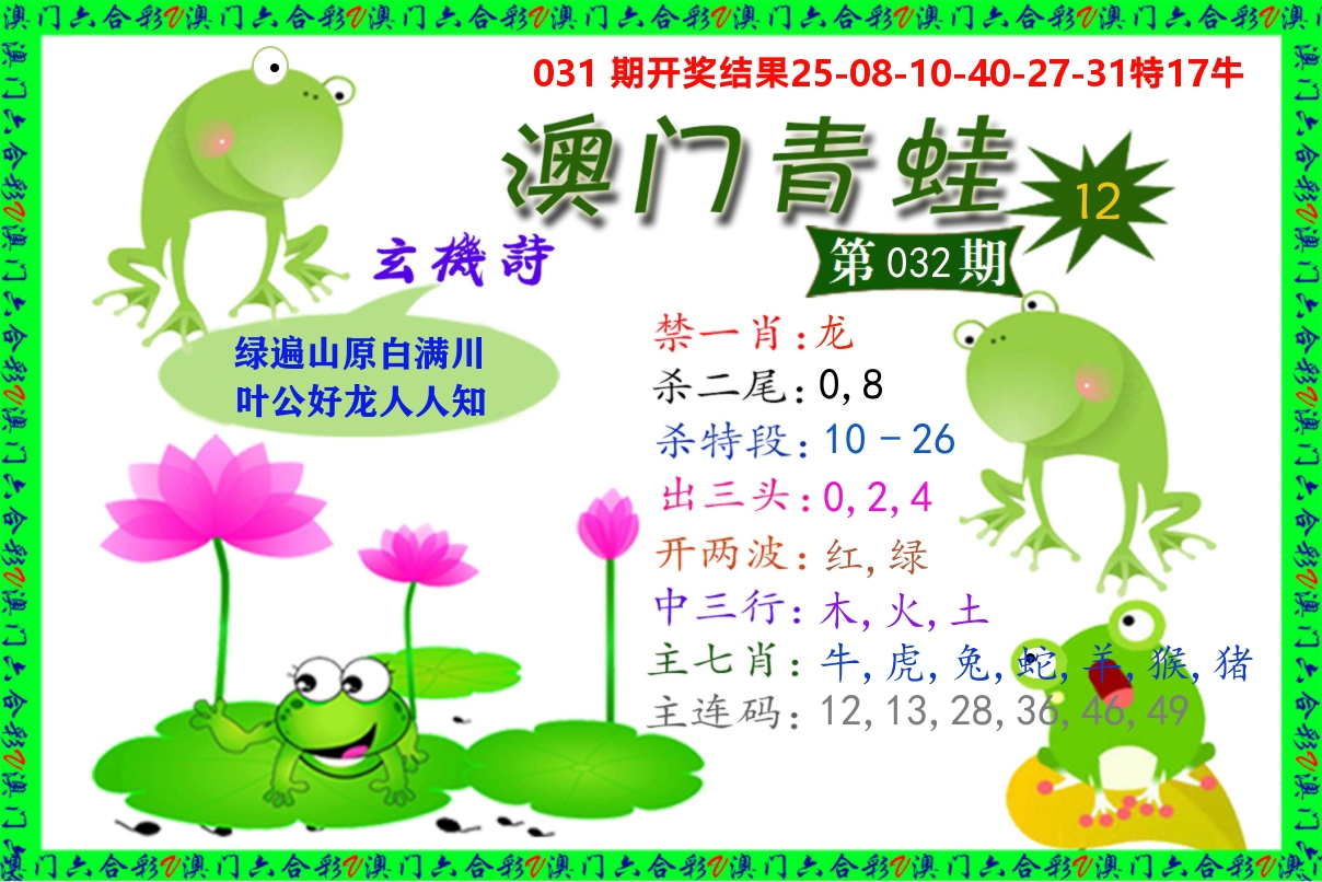 青蛙系列12 第32期