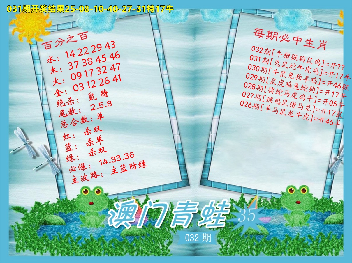 青蛙系列35 第32期