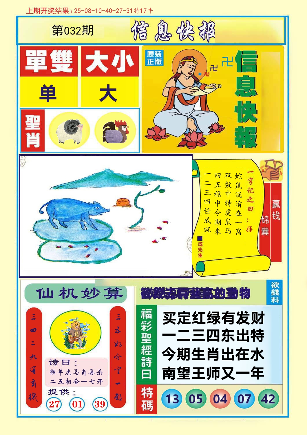 信息快报 第32期