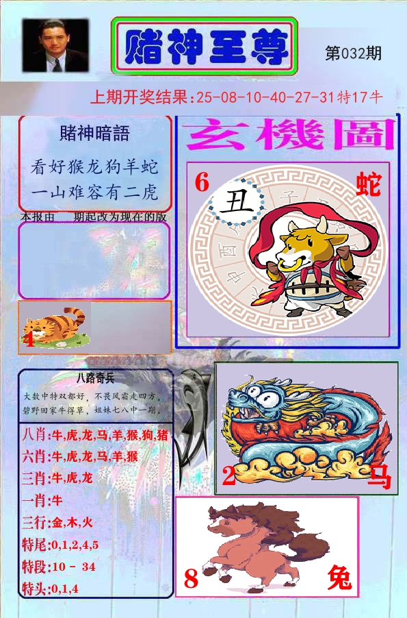 赌神至尊 第32期