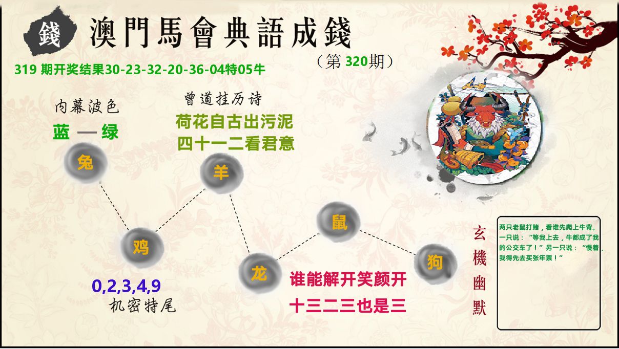 典语成钱 第320期