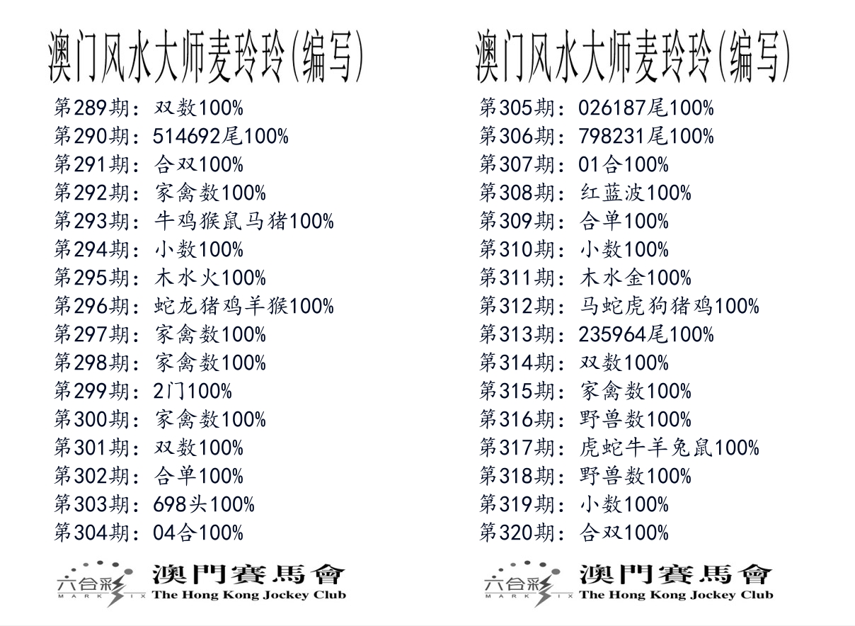 港麦大师 第320期