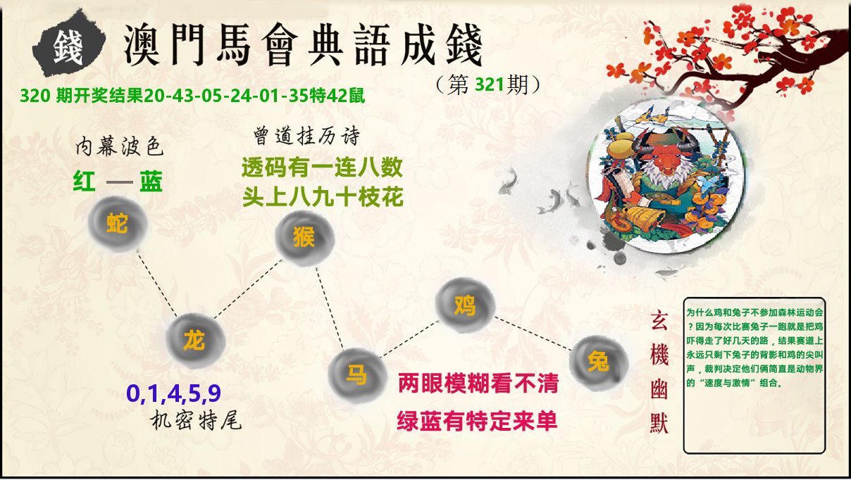 典语成钱 第321期
