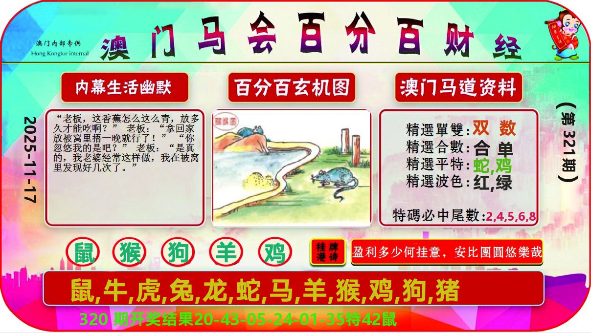百分百财经 第321期
