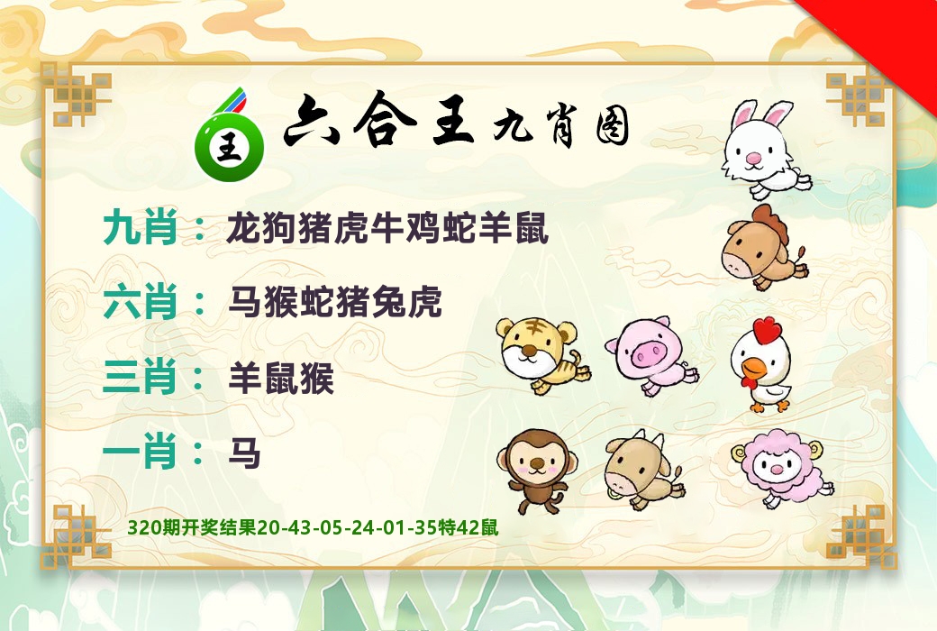 六合王九肖图 第321期