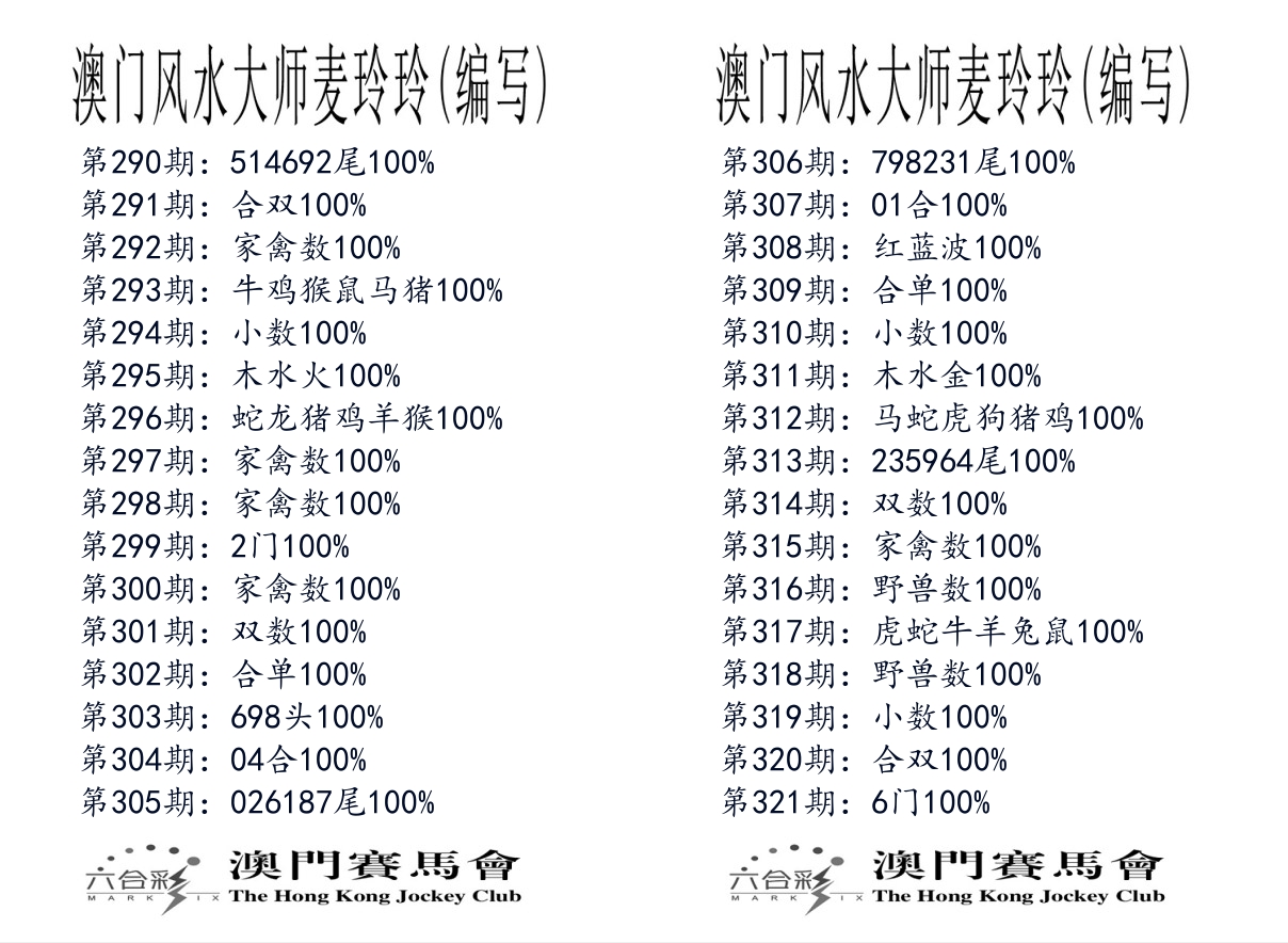 港麦大师 第321期