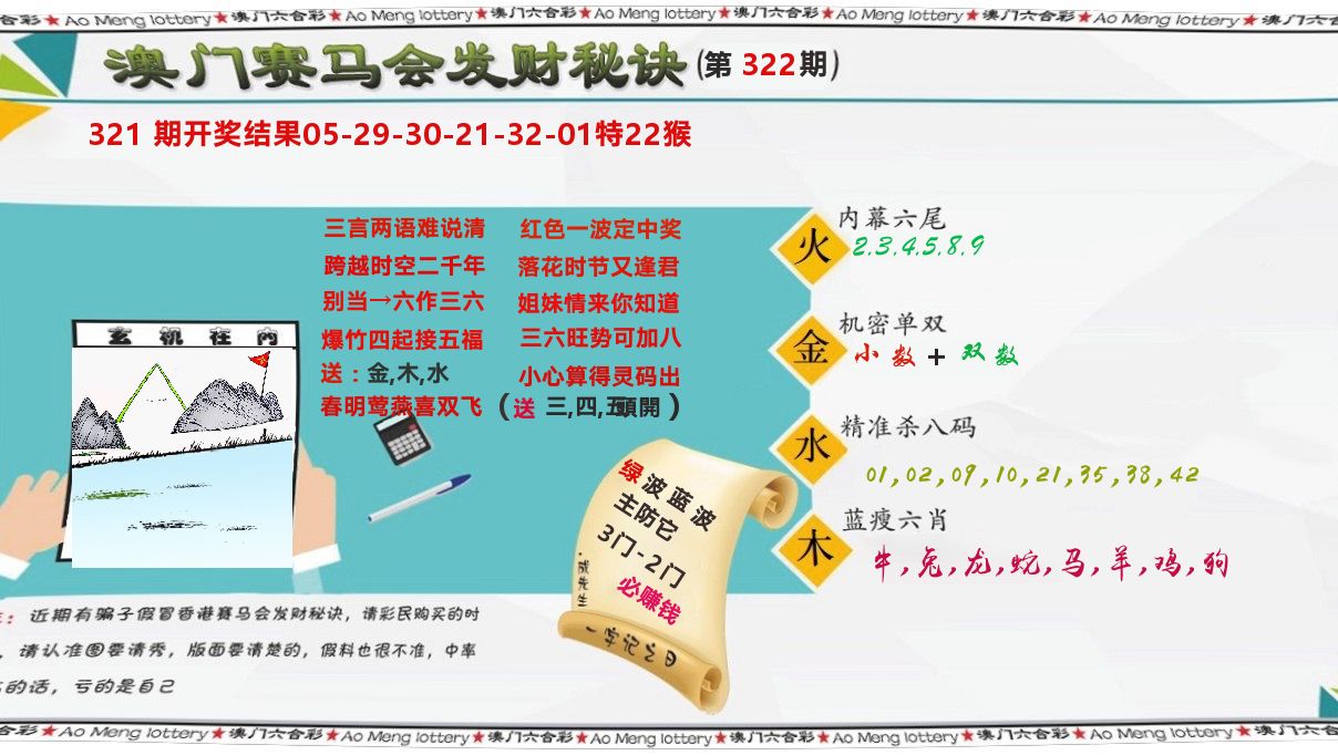 发财秘诀 第322期