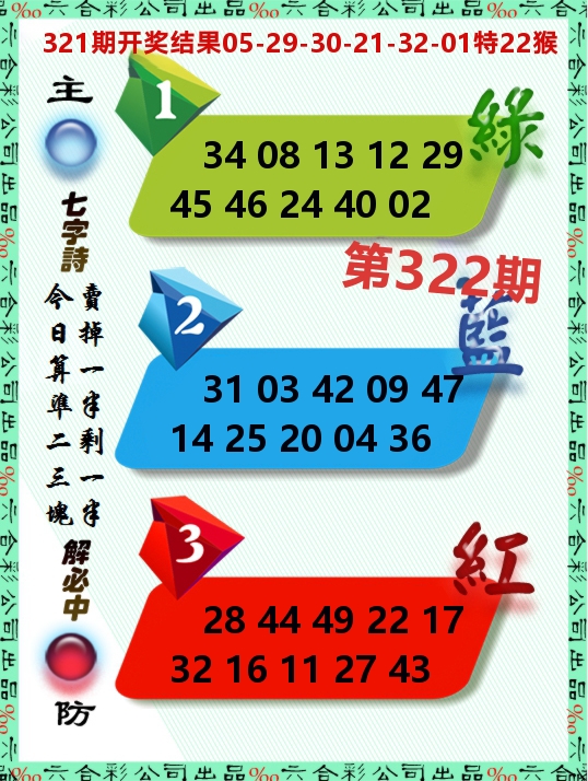 三波十码 第322期