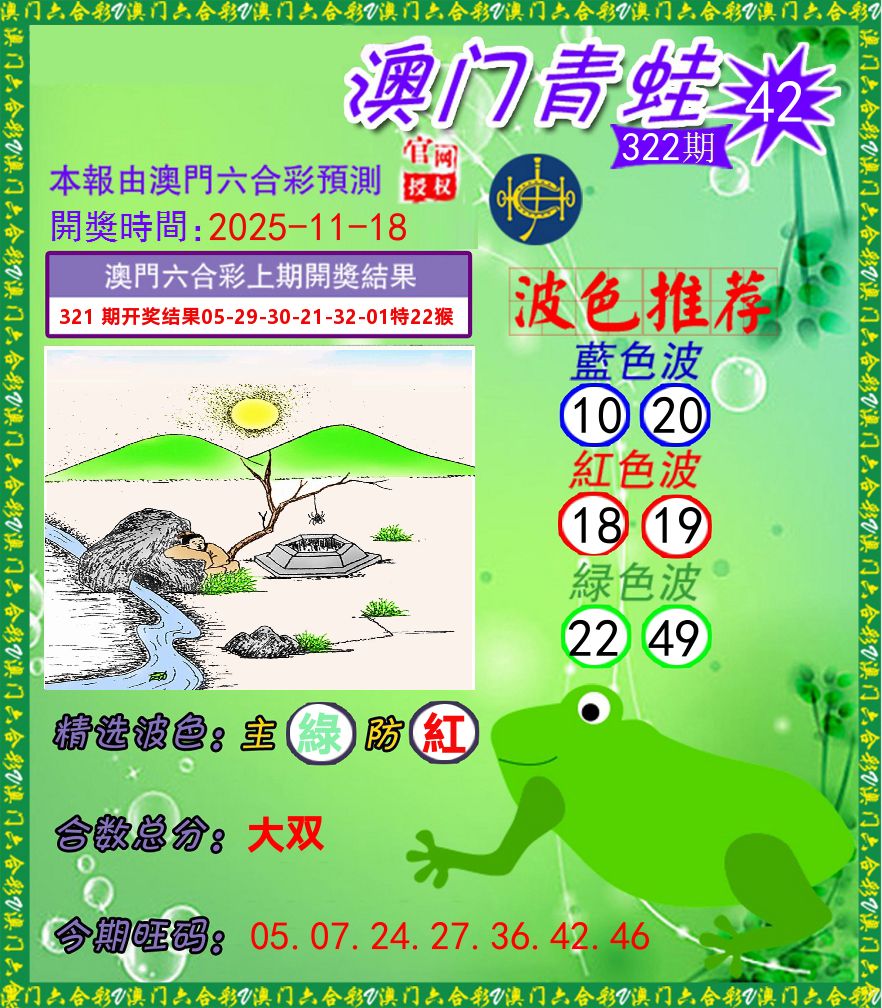 青蛙系列42 第322期