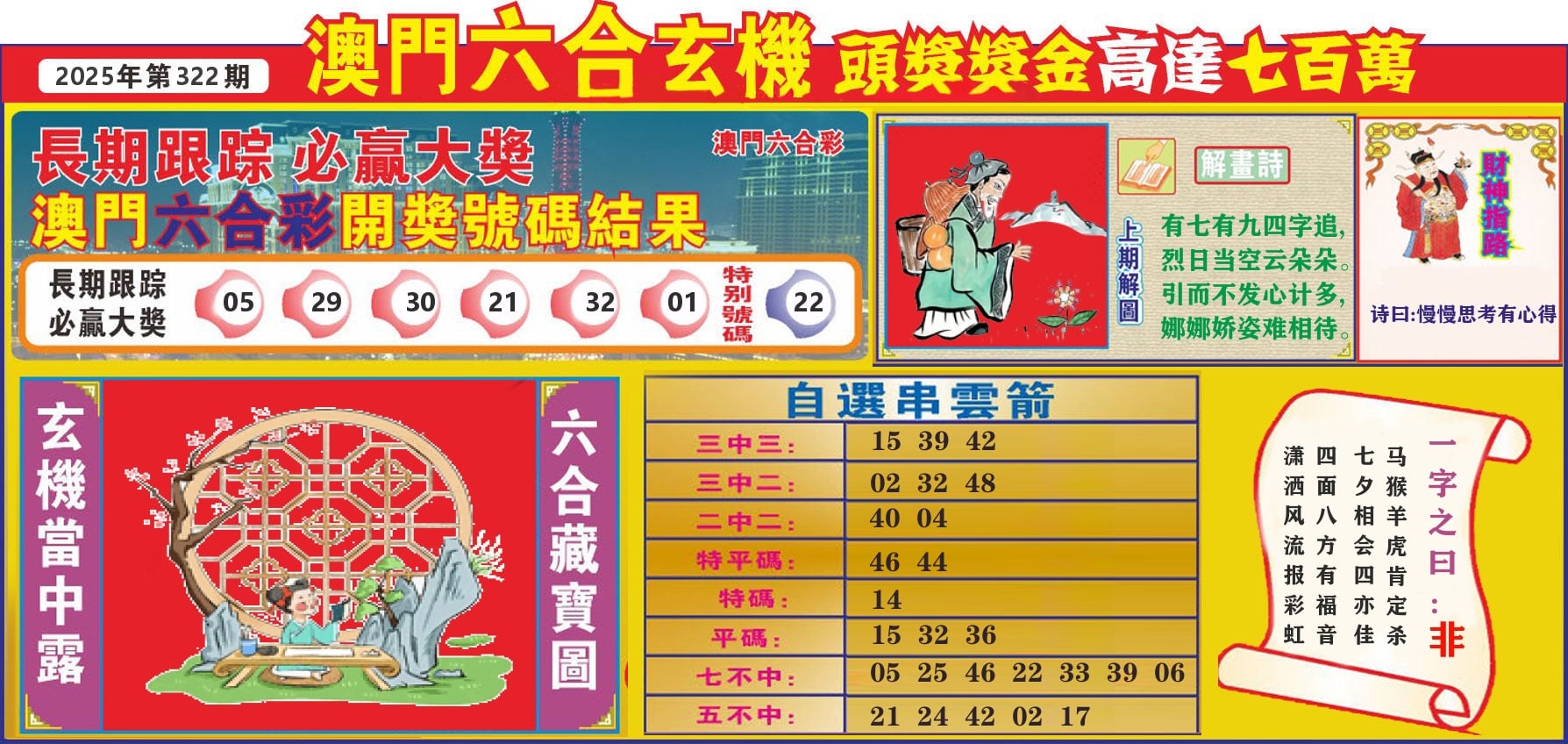 七星彩图C 第322期