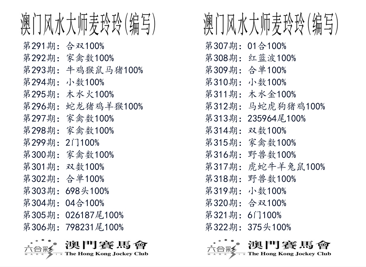 港麦大师 第322期