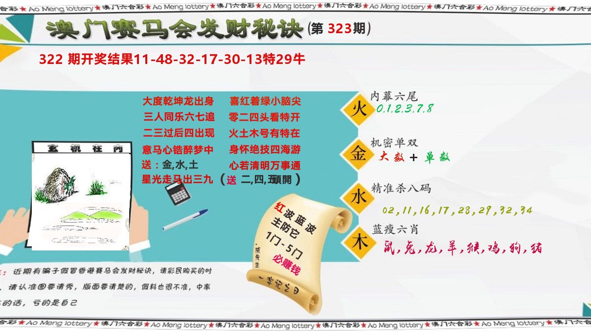 发财秘诀 第323期