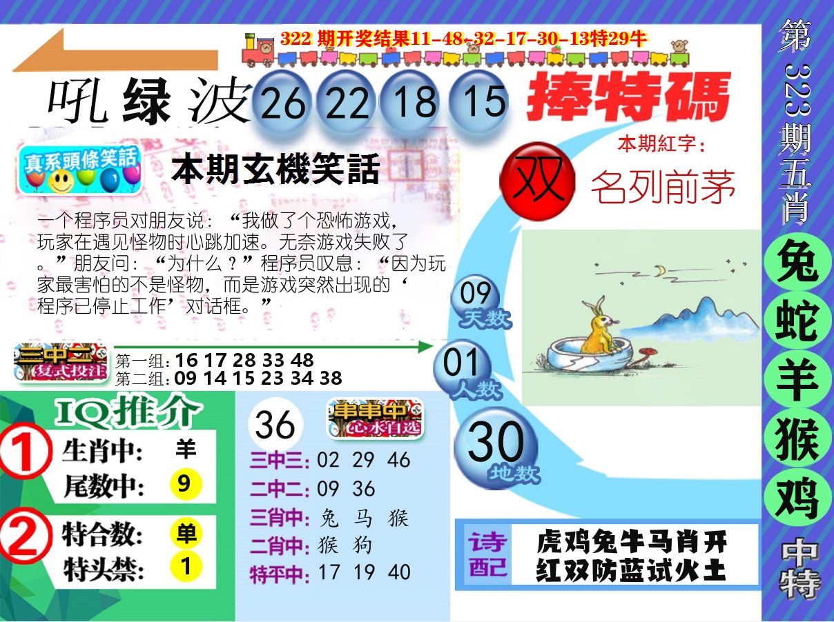 新特报 第323期