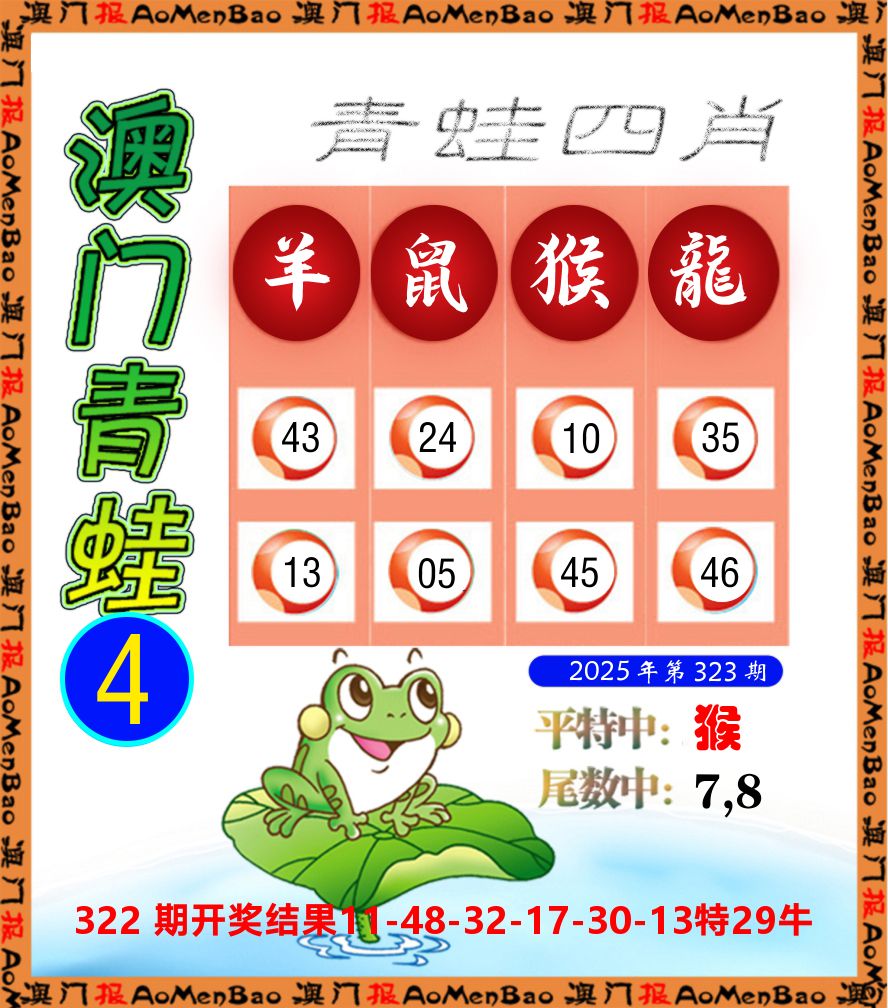 青蛙系列4 第323期