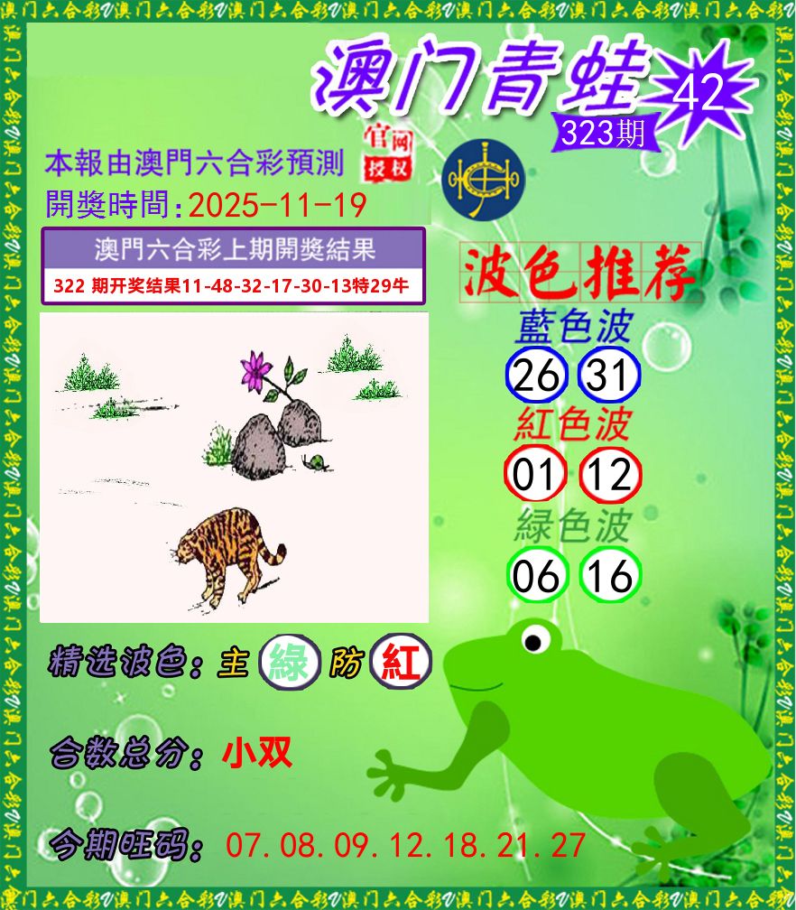 青蛙系列42 第323期
