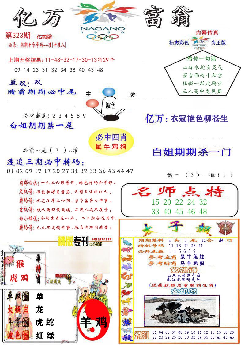 亿万富翁 第323期