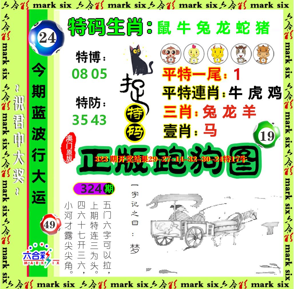 正版跑狗图 第324期