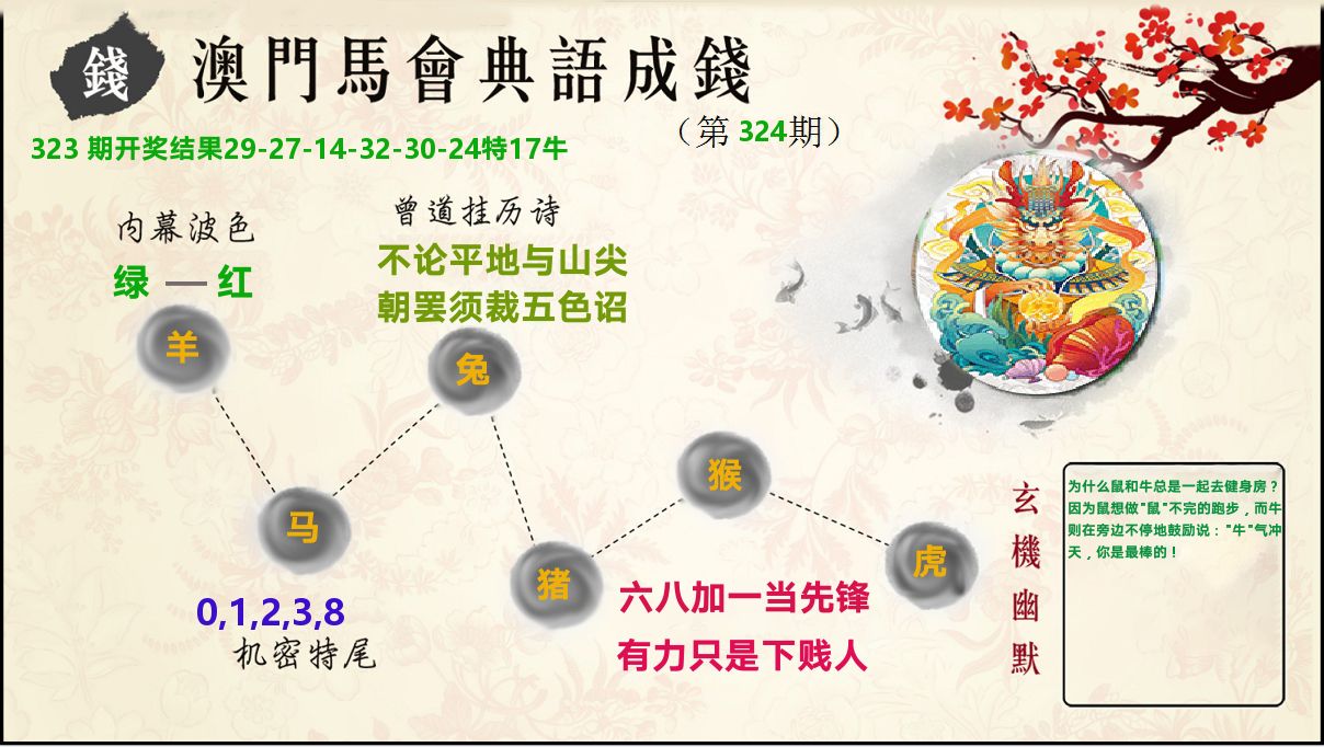 典语成钱 第324期