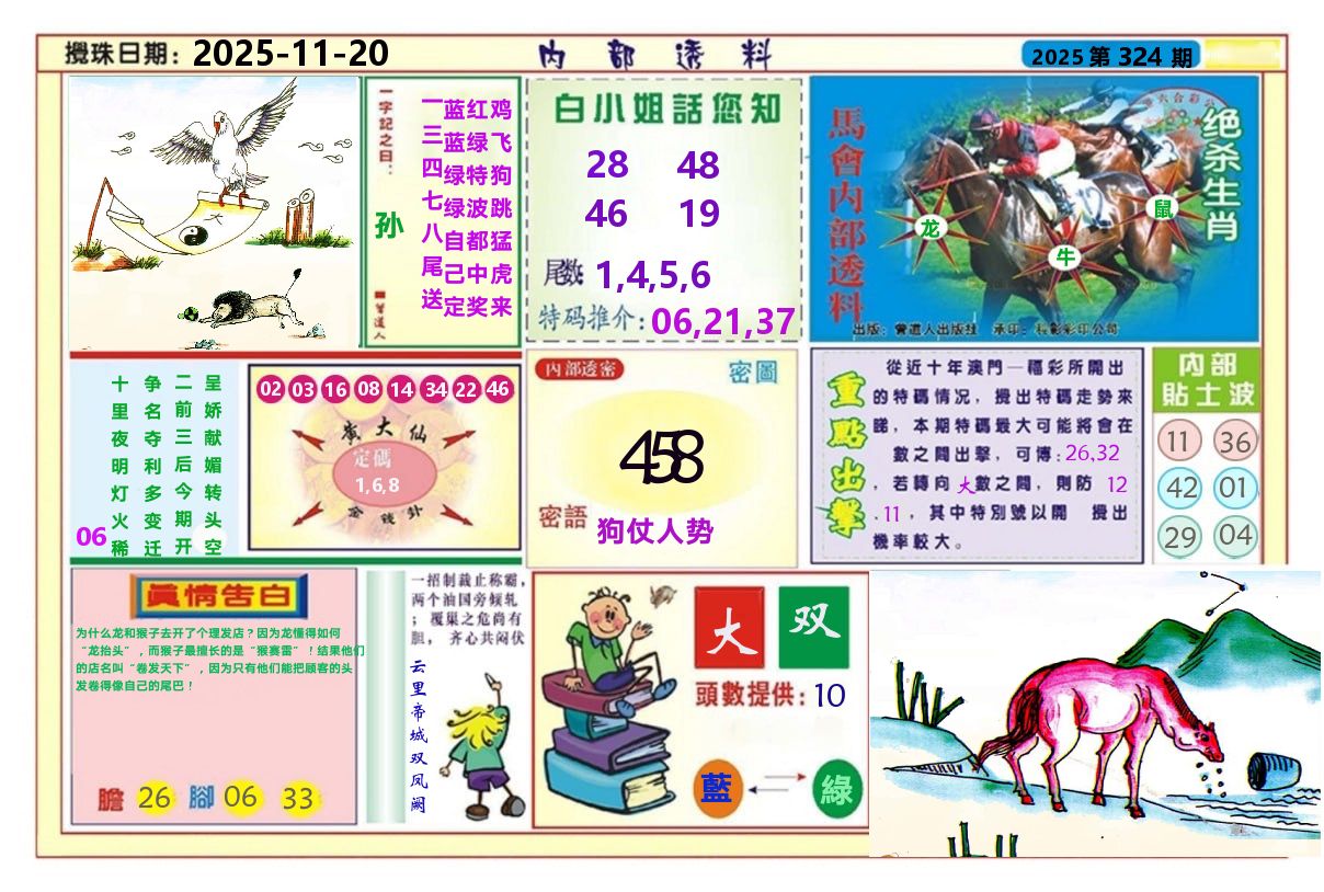 澳门内部透料A 第324期
