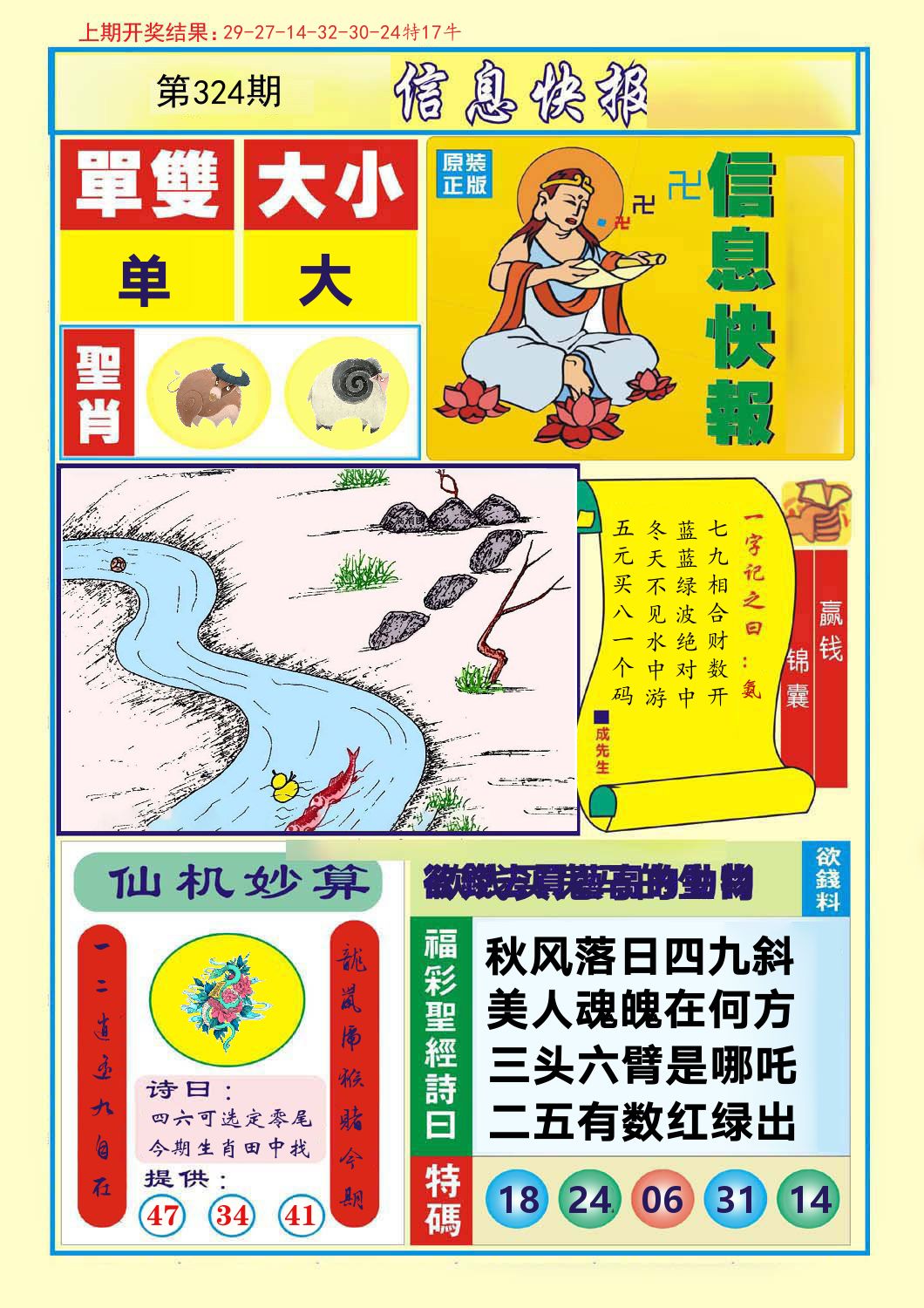 信息快报 第324期