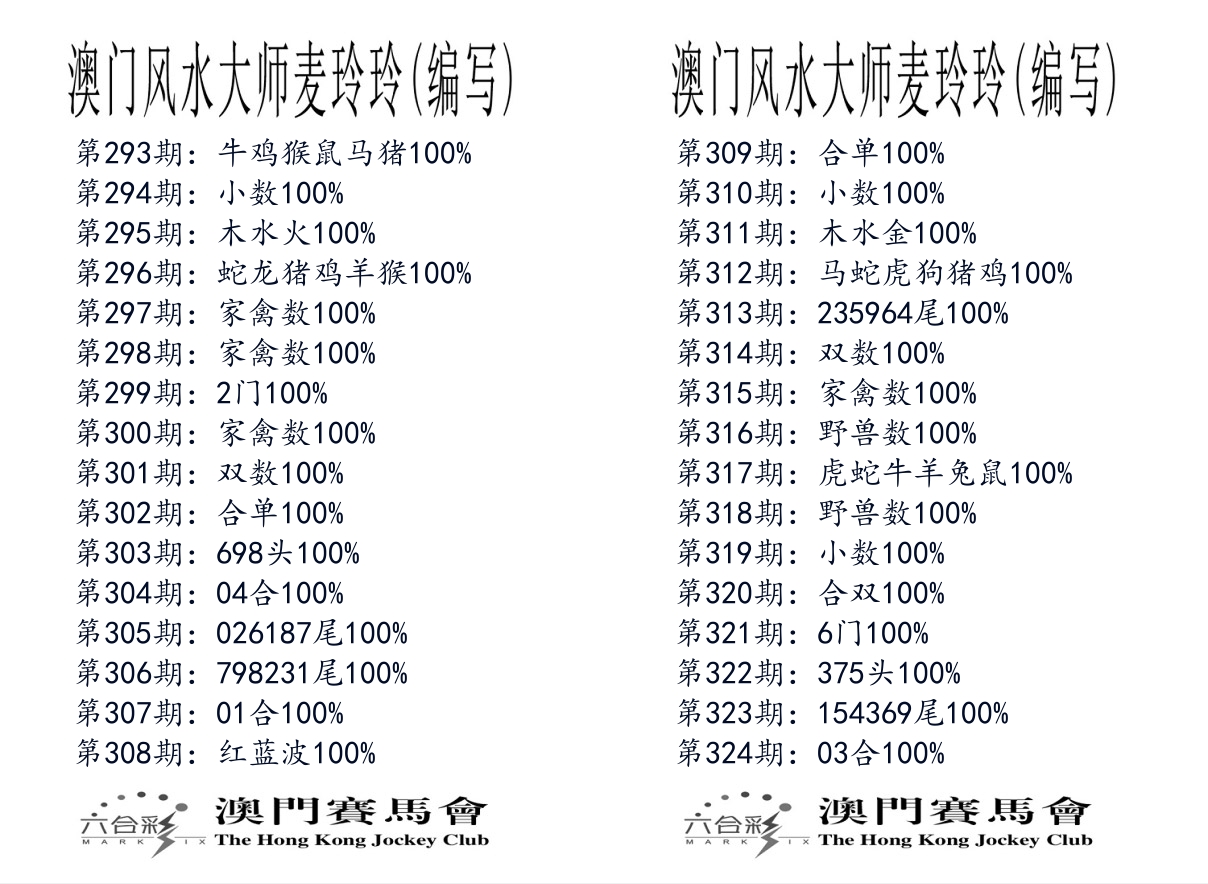 港麦大师 第324期